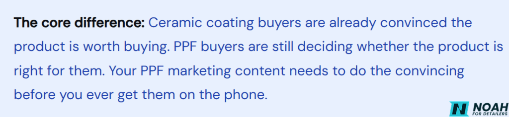 Ceramic coating buyers vs PPF buyers Ceramic coating buyers vs PPF buyers